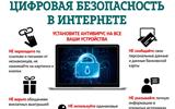 _Цифровая безопасность в Интернете